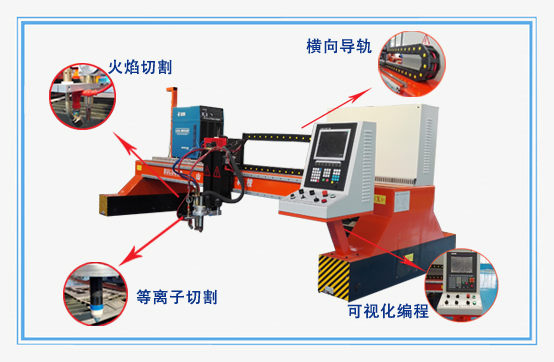 龍門式等離子火焰數控切割機