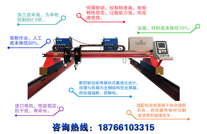 龍門式雙等離子數(shù)控切割機產(chǎn)品特點